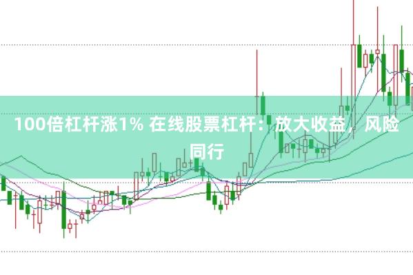 100倍杠杆涨1% 在线股票杠杆：放大收益，风险同行