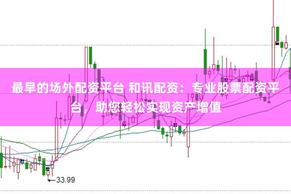 最早的场外配资平台 和讯配资：专业股票配资平台，助您轻松实现资产增值
