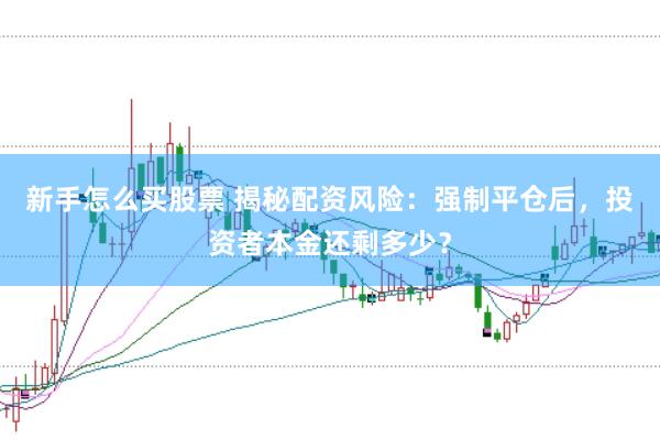 新手怎么买股票 揭秘配资风险：强制平仓后，投资者本金还剩多少？