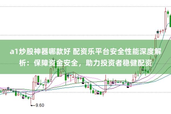 a1炒股神器哪款好 配资乐平台安全性能深度解析：保障资金安全，助力投资者稳健配资