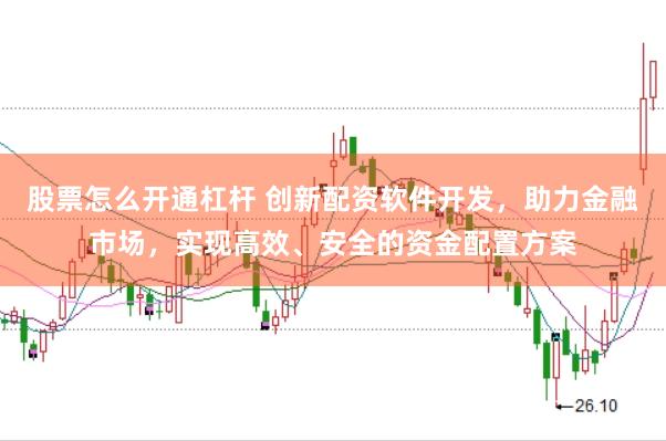 股票怎么开通杠杆 创新配资软件开发，助力金融市场，实现高效、安全的资金配置方案