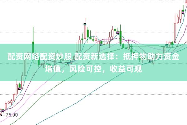 配资网络配资炒股 配资新选择：抵押物助力资金增值，风险可控，收益可观