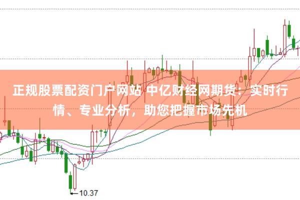 正规股票配资门户网站 中亿财经网期货:实时行情、专业分析,助您把握市场先机