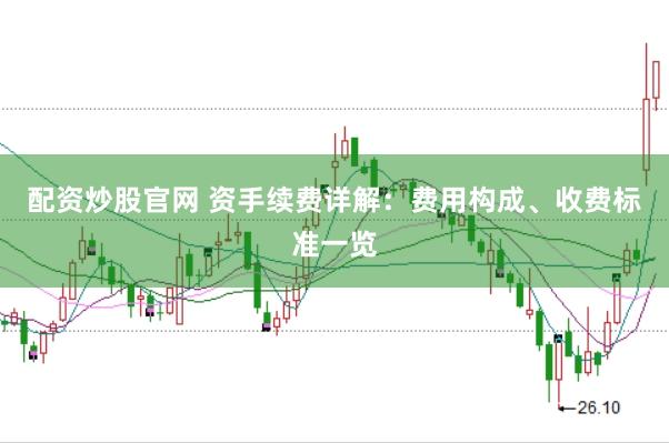 配资炒股官网 资手续费详解：费用构成、收费标准一览