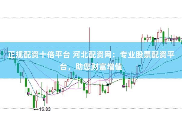 正规配资十倍平台 河北配资网：专业股票配资平台，助您财富增值