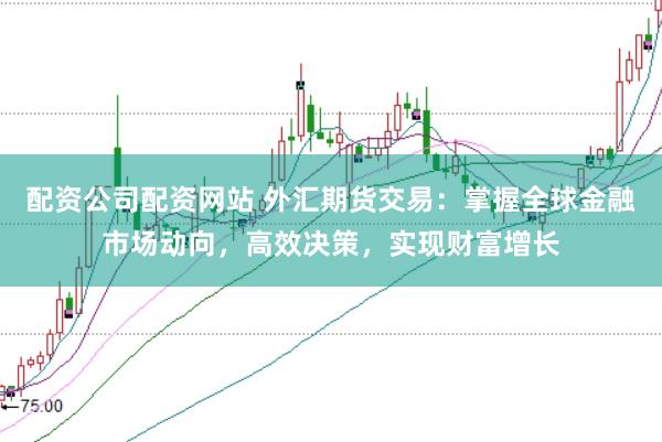配资公司配资网站 外汇期货交易：掌握全球金融市场动向，高效决策，实现财富增长