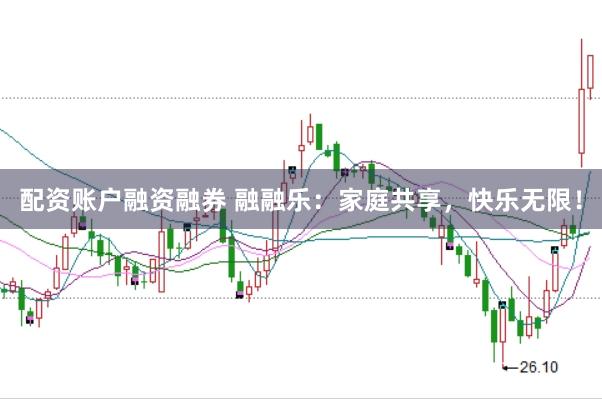 配资账户融资融券 融融乐：家庭共享，快乐无限！