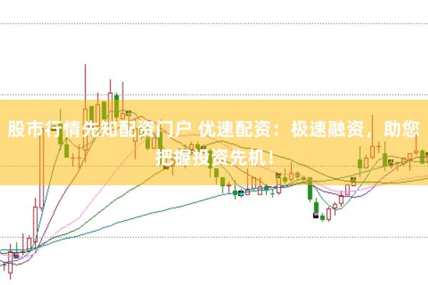 股市行情先知配资门户 优速配资：极速融资，助您把握投资先机！