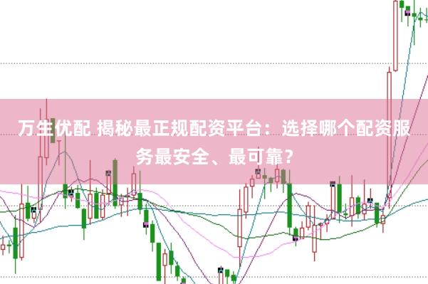 万生优配 揭秘最正规配资平台：选择哪个配资服务最安全、最可靠？