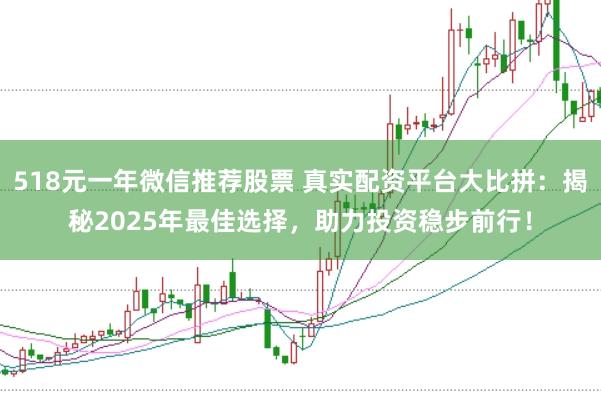 518元一年微信推荐股票 真实配资平台大比拼：揭秘2025年最佳选择，助力投资稳步前行！