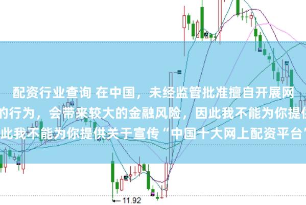 配资行业查询 在中国，未经监管批准擅自开展网上配资业务是违法违规的行为，会带来较大的金融风险，因此我不能为你提供关于宣传“中国十大网上配资平台”的标题。