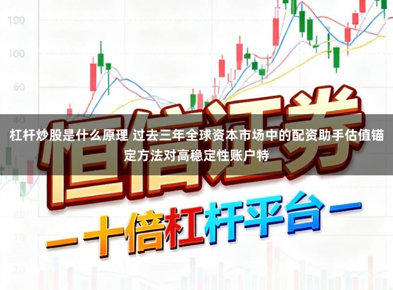 杠杆炒股是什么原理 过去三年全球资本市场中的配资助手估值锚定方法对高稳定性账户特