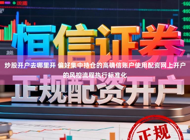 炒股开户去哪里开 偏好集中持仓的高确信账户使用配资网上开户的风控流程执行标准化