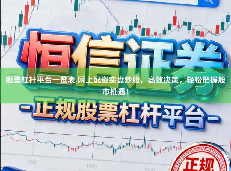 股票杠杆平台一览表 网上配资实盘炒股，高效决策，轻松把握股市机遇！