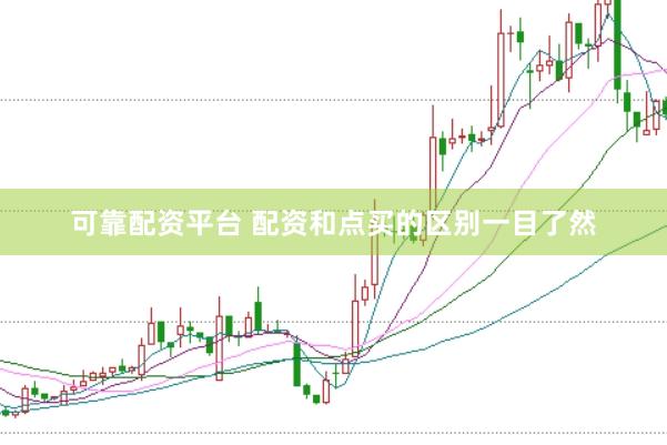可靠配资平台 配资和点买的区别一目了然